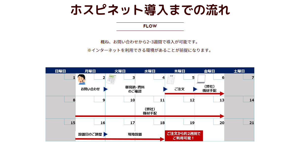 セコム医療システム株式会社の画像